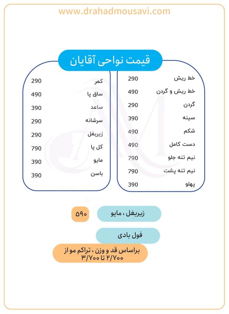 قیمت لیزر موهای زائد آقایان